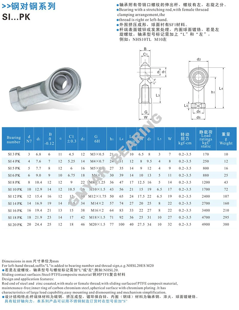 Adjustable Ball Joint Rod Ends Phs POS NHS Series Tie Rod End for Volvo Truck